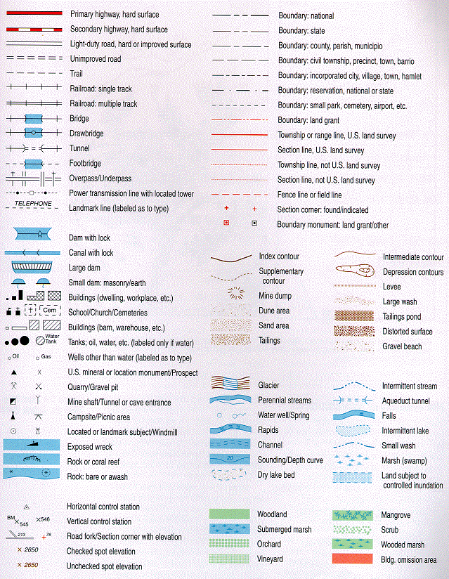 topographic map symbols. Table of Map Symbols